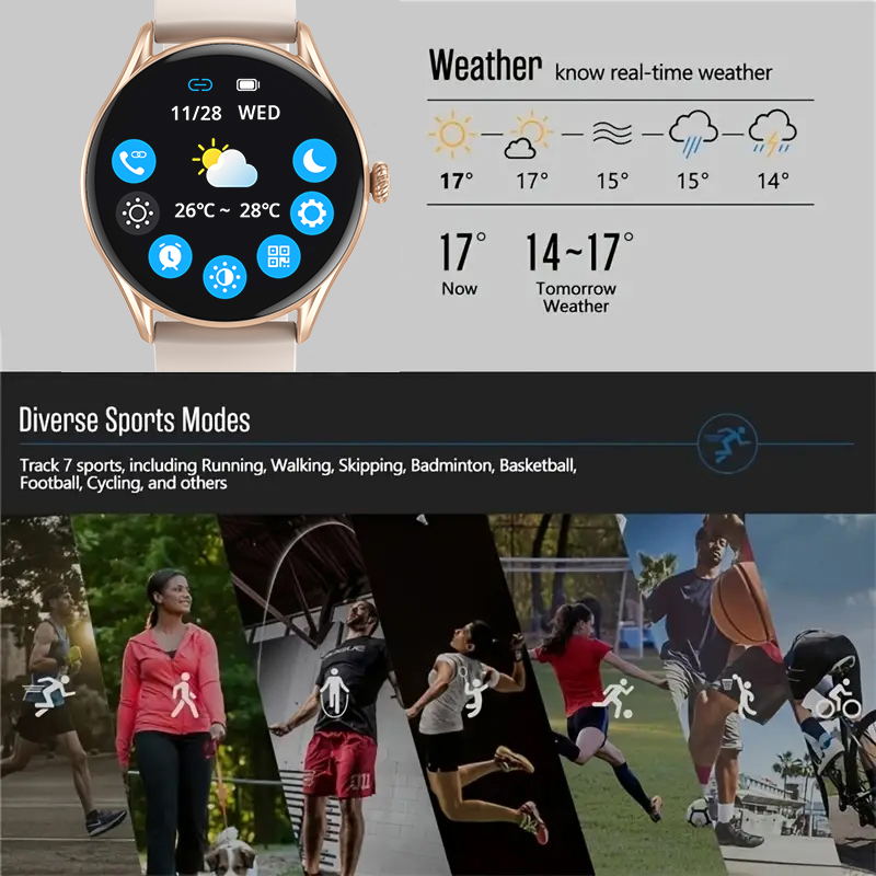 Aiweile AW19 Men Women Smart W - огляд і ціна Smartwatch Iphone Watch For Men