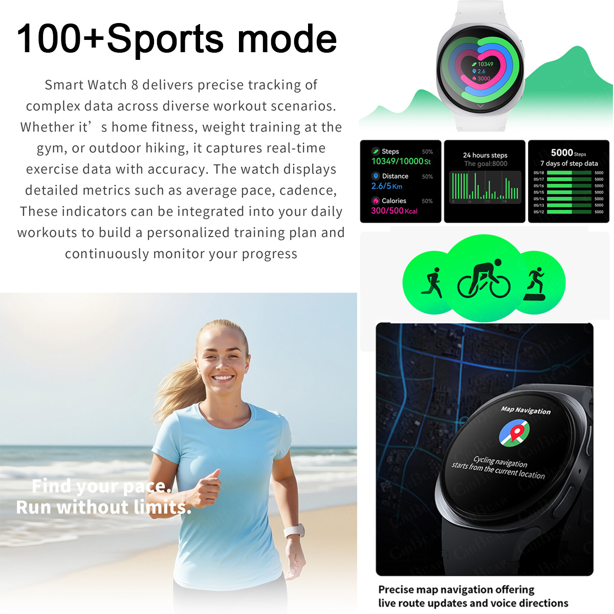 2026 New Watches 8 Mini GPS Tr - огляд і ціна Smartwatch Professional Watches For Men