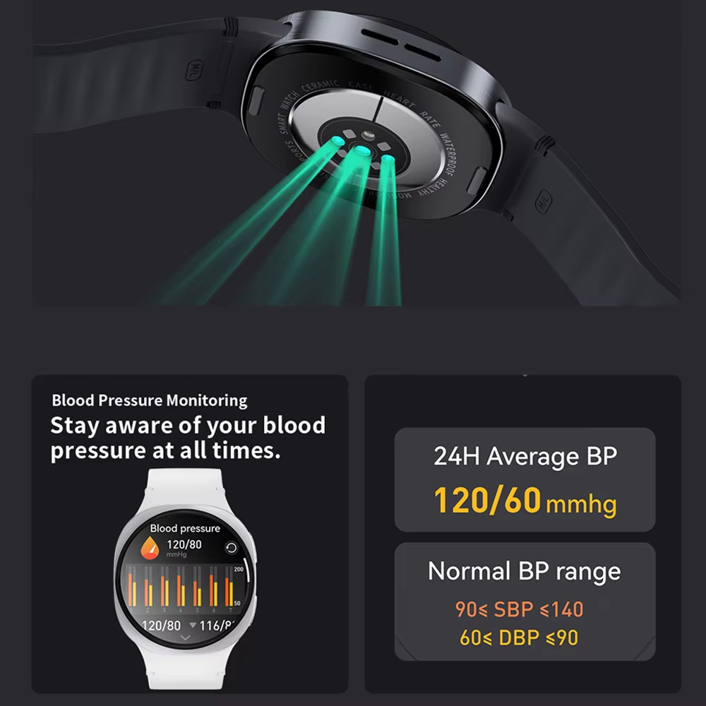 2026 Watch GPS Track Smart Wat - огляд і ціна Smartwatch Professional Watches For Men