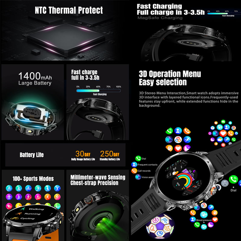 2026 New 1.46 Inch HD screen 1 - огляд і ціна Smartwatch Professional Watches For Men