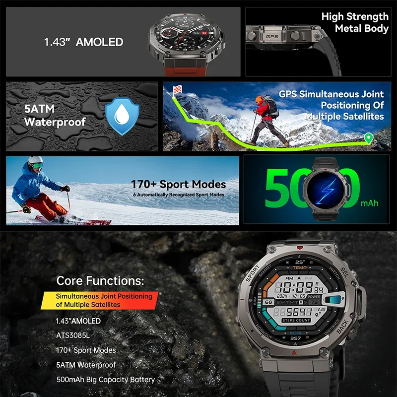 2026 New Military DM58 GPS Sma - огляд і ціна Smartwatch Professional Watches For Men