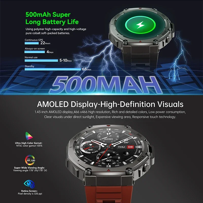 2026 New Military DM58 GPS Sma - огляд і ціна Smartwatch Professional Watches For Men