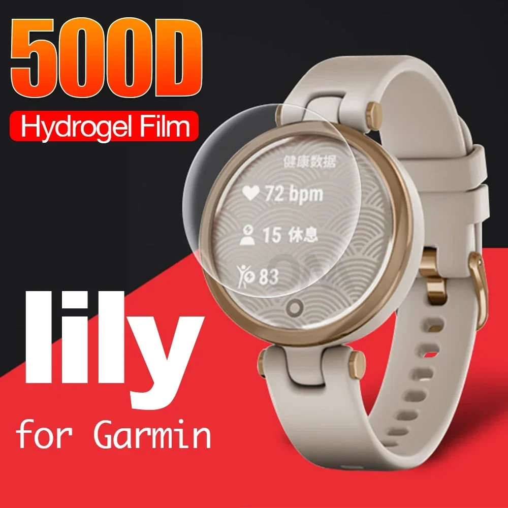 Soft Hydrogel Protective Film  - огляд і ціна Watches Not Smartwatch