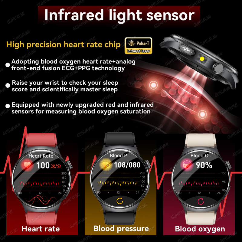 2026 New Accurate Diagnosis Sm - огляд і ціна Smartwatch Professional Watches For Men