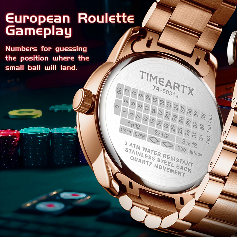 TIMEARTX Brand New Luxury Quar - огляд і ціна Watches Not Smartwatch