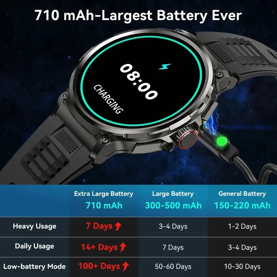 Bluetooth Call 360*360 1.85-In - огляд і ціна Smartwatch Professional Watches For Men
